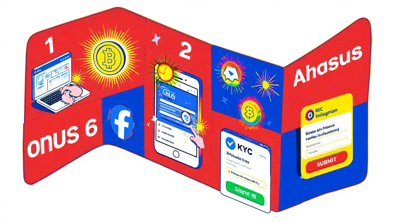 Illustrated steps showing how to join the ONUS airdrop, from account creation to submission.